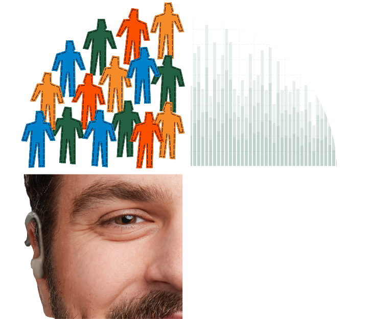 image of a head split into four corners, a male, bar charts, sketches of people, sketch of face