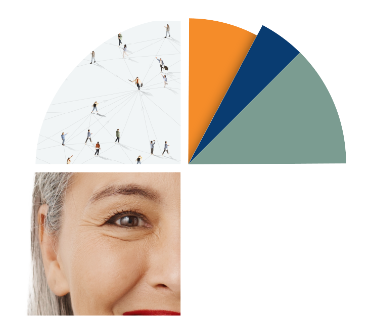 image of four corners, human, chart, people walking, and a sketch of a face